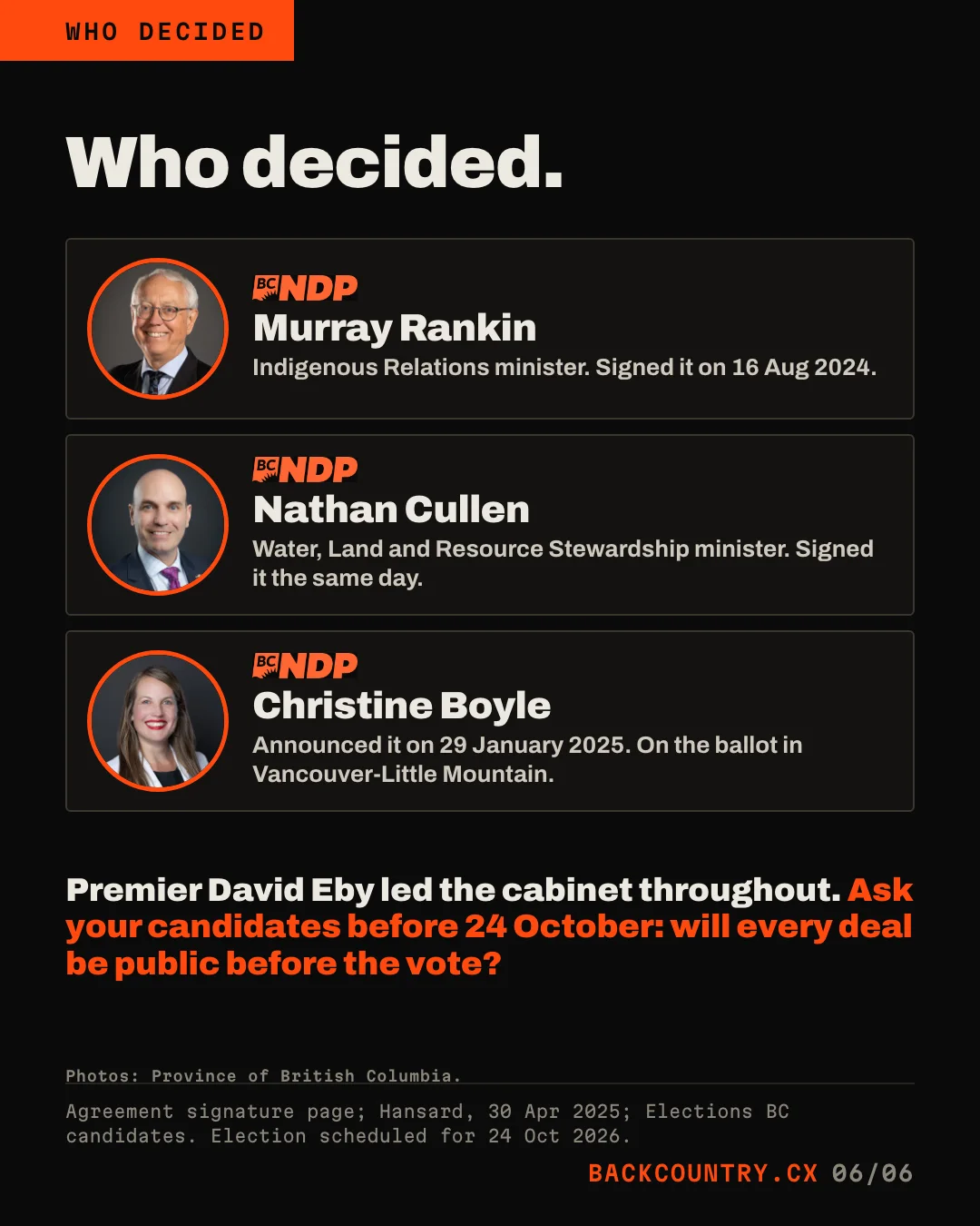 Slide 6 of 6. Headline: Who decided. Three cards with official portraits and the BC NDP logo: Murray Rankin, Indigenous Relations minister, signed it on 16 Aug 2024; Nathan Cullen, Water, Land and Resource Stewardship minister, signed it the same day; Christine Boyle, announced it on 29 January 2025, on the ballot in Vancouver-Little Mountain. Text: Premier David Eby led the cabinet throughout. Ask your candidates before 24 October: will every deal be public before the vote? Photos: Province of British Columbia.
