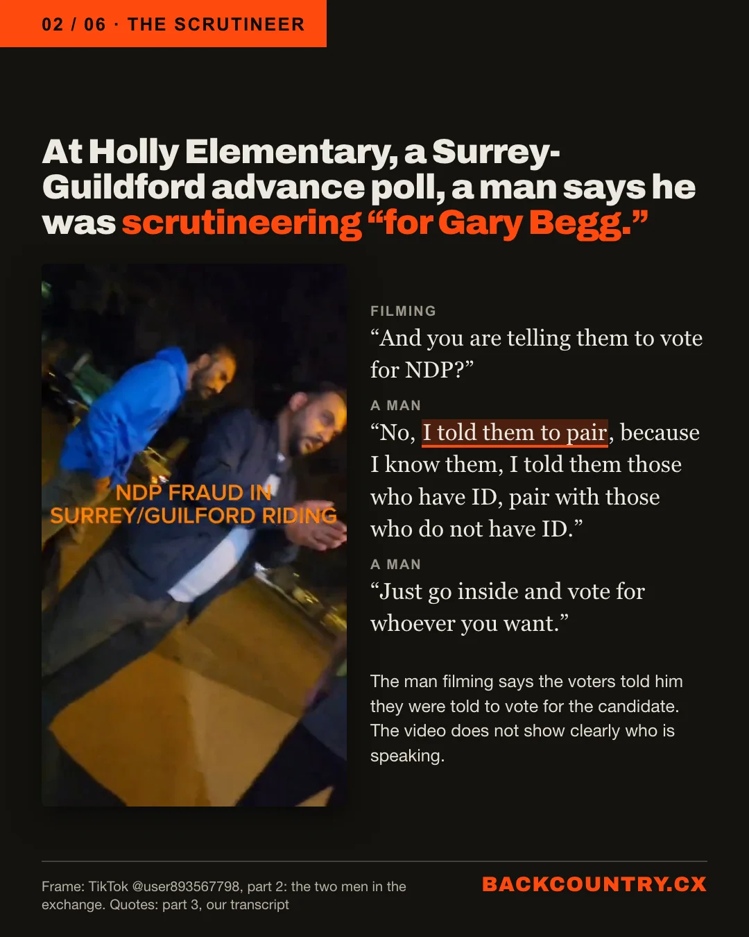 Slide 2 of 6. The scrutineer. At Holly Elementary, a Surrey-Guildford advance poll, a man says he was scrutineering for Gary Begg. A frame from part 2: the man in the blue hoodie and the man in the navy jacket. Filming: And you are telling them to vote for NDP? A man: No, I told them to pair, because I know them, I told them those who have ID, pair with those who do not have ID. A man: Just go inside and vote for whoever you want. The man filming says the voters told him they were told to vote for the candidate. The video does not show clearly who is speaking.