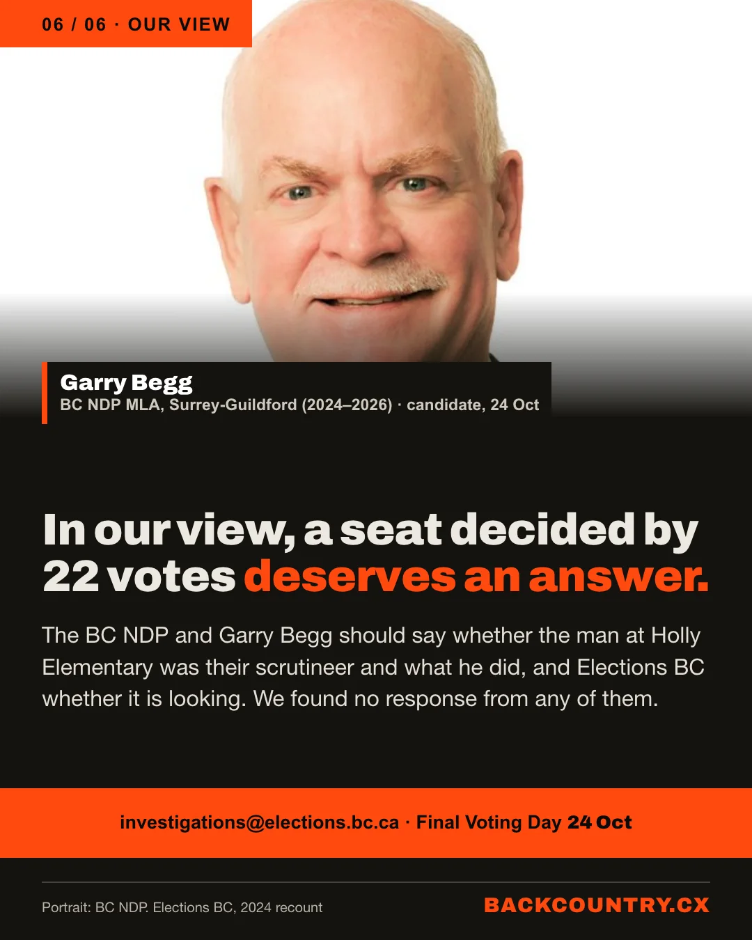 Slide 6 of 6. Our view. A portrait of Garry Begg, BC NDP MLA for Surrey-Guildford 2024 to 2026 and candidate on 24 October. In our view, a seat decided by 22 votes deserves an answer. The BC NDP and Garry Begg should say whether the man at Holly Elementary was their scrutineer and what he did, and Elections BC whether it is looking. We found no response from any of them. investigations@elections.bc.ca. Final Voting Day 24 October.