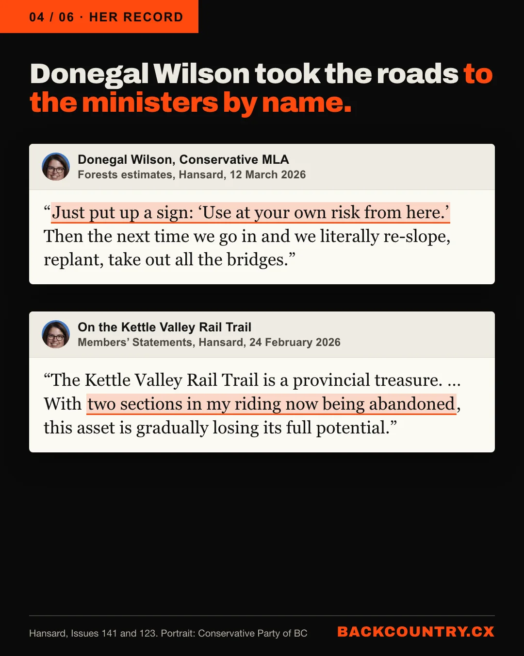 Slide 4 of 6. Donegal Wilson, Conservative, in the forests estimates on 12 March 2026: Just put up a sign: Use at your own risk from here. Then the next time we go in and we literally re-slope, replant, take out all the bridges. And on the Kettle Valley Rail Trail, 24 February 2026: The Kettle Valley Rail Trail is a provincial treasure. With two sections in my riding now being abandoned, this asset is gradually losing its full potential.