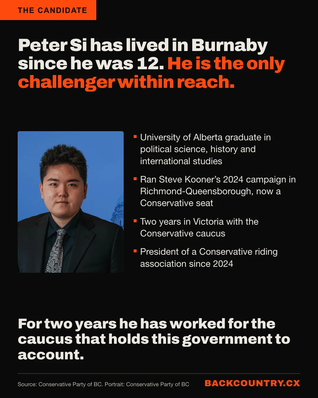 Slide 5 of 6. A portrait of Peter Si, Conservative candidate in Burnaby East. Moved to Burnaby at 12. University of Alberta graduate. Ran Steve Kooner's winning 2024 campaign in Richmond-Queensborough. Two years in Victoria with the Conservative caucus, which holds the government to account.