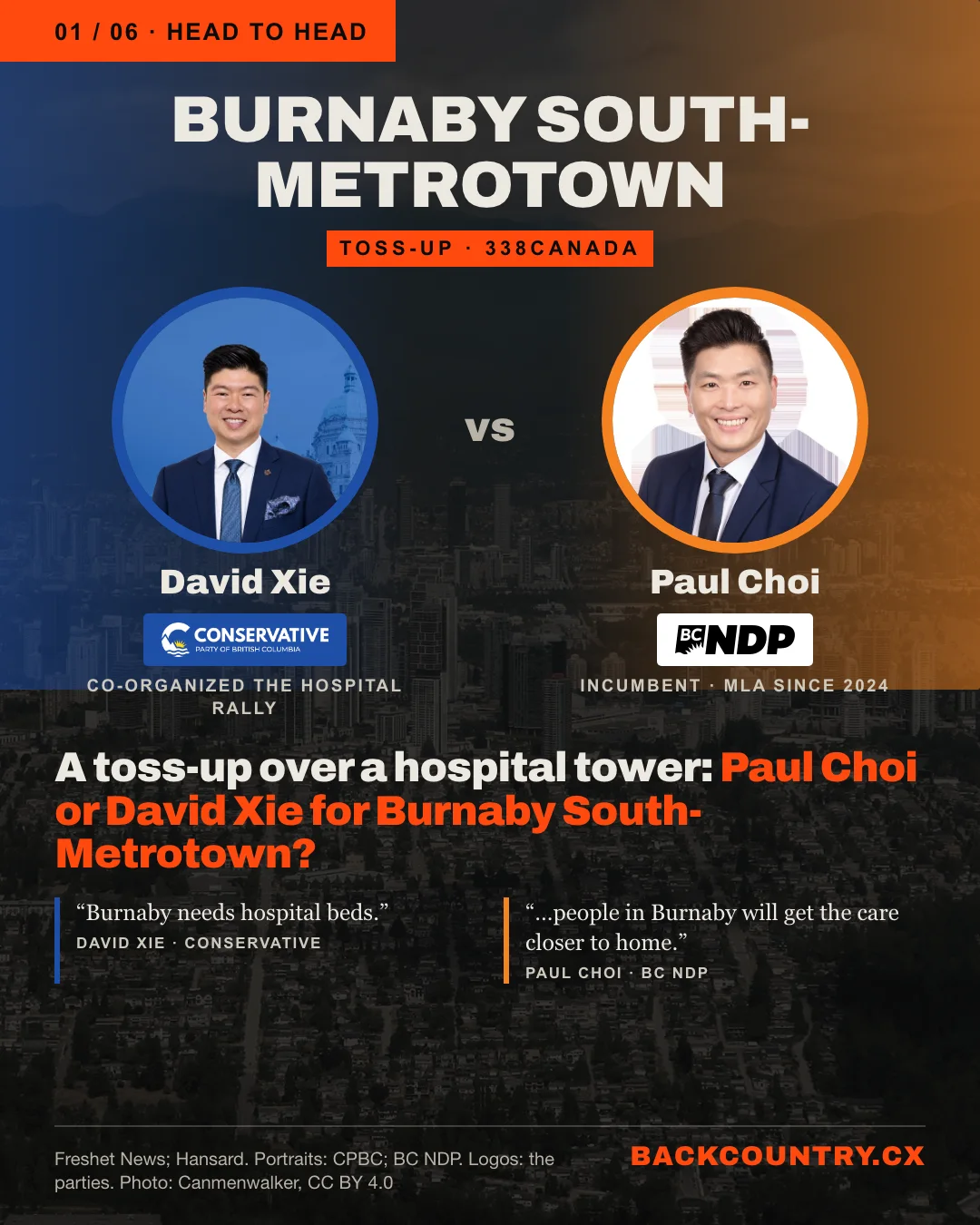Slide 1 of 6. Head to head. BURNABY SOUTH-METROTOWN in large letters, a toss-up according to 338Canada, over a darkened aerial photo of Metrotown. On the left, David Xie with the Conservative Party of BC logo, ringed in blue; on the right, Paul Choi with the BC NDP wordmark, ringed in orange. The headline: A toss-up over a hospital tower: Paul Choi or David Xie for Burnaby South-Metrotown? Below, one line from each: Xie, Burnaby needs hospital beds; Choi, people in Burnaby will get the care closer to home.