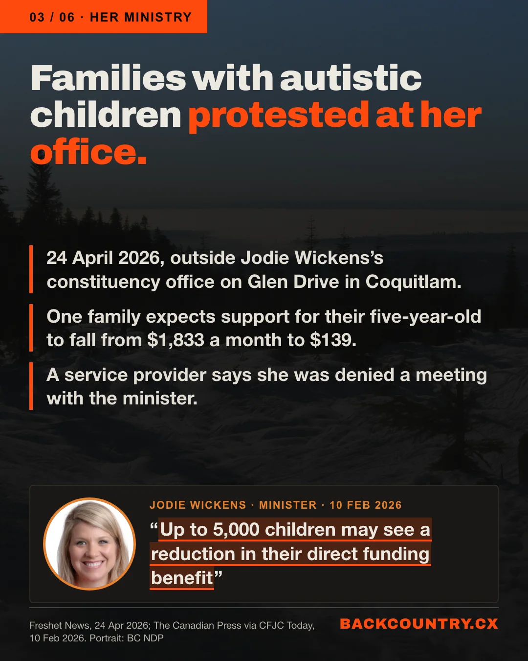Slide 3 of 6. Families with autistic children protested at her office. On 24 April 2026, outside Jodie Wickens&rsquo;s constituency office on Glen Drive in Coquitlam. One family expects support for their five-year-old to fall from $1,833 a month to $139. A service provider was denied a meeting with her. In February she said: Up to 5,000 children may see a reduction in their direct funding benefit.
