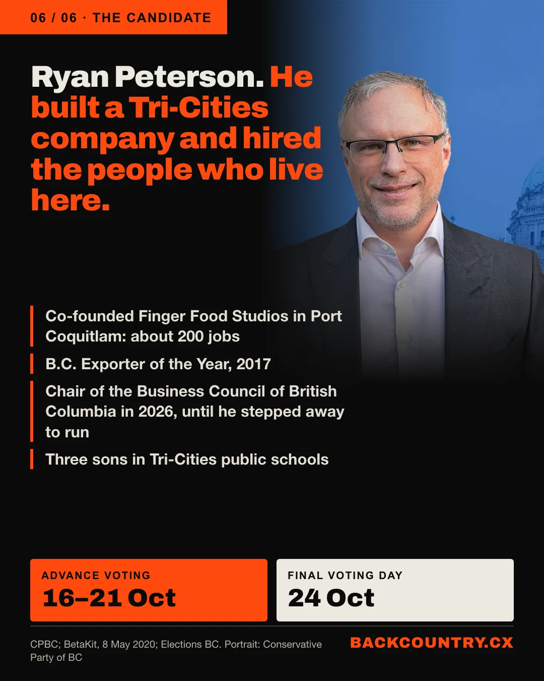 Slide 6 of 6. A portrait of Ryan Peterson. He co-founded Finger Food Studios in Port Coquitlam and grew it to about 200 jobs. B.C. Exporter of the Year 2017. Chair of the Business Council of British Columbia in 2026, until he stepped away to run. Three sons in Tri-Cities public schools. Advance voting 16 to 21 October. Final Voting Day 24 October.