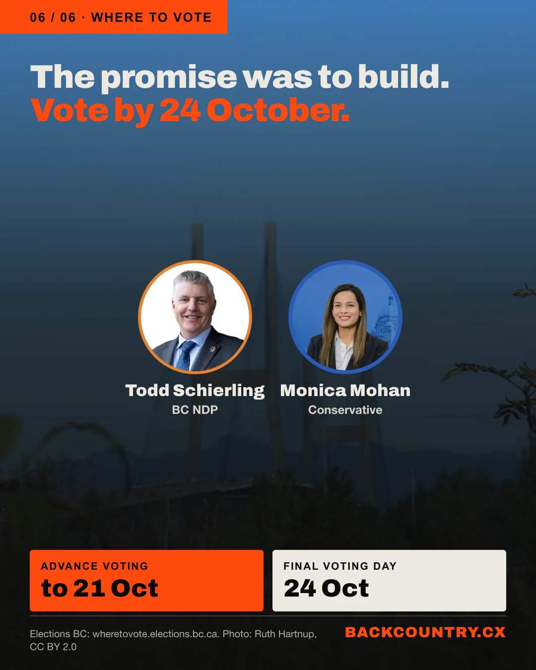 Slide 6 of 6. Over a darkened photo of Burns Bog: the promise was to build. Vote by 24 October. Portraits of Todd Schierling, BC NDP, and Monica Mohan, Conservative. Advance voting to 21 October. Final Voting Day 24 October.