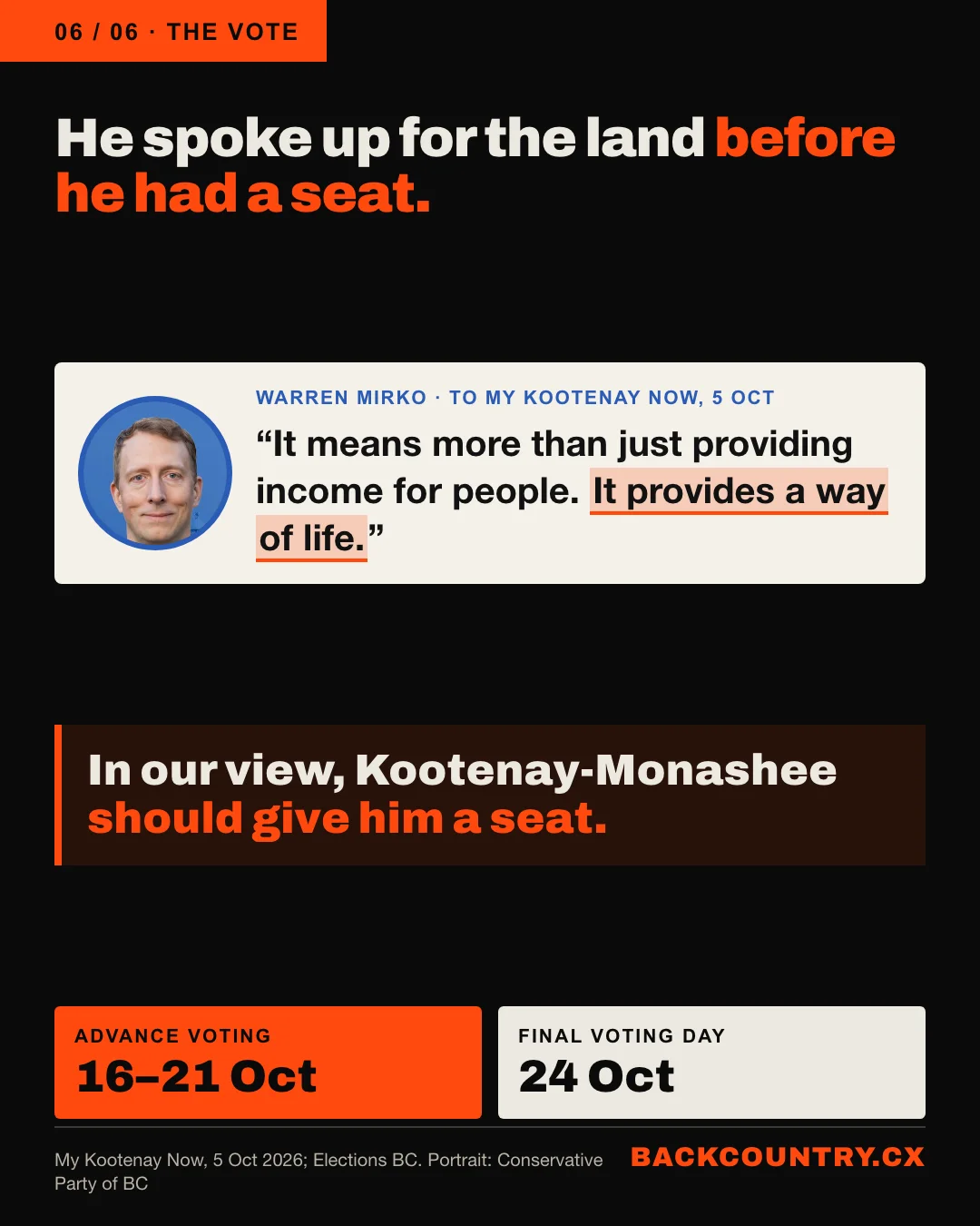 Slide 6 of 6. He spoke up for the land before he had a seat. Warren Mirko to My Kootenay Now, 5 October: It means more than just providing income for people. It provides a way of life. In our view, Kootenay-Monashee should give him a seat. Advance voting 16 to 21 October. Final Voting Day 24 October.