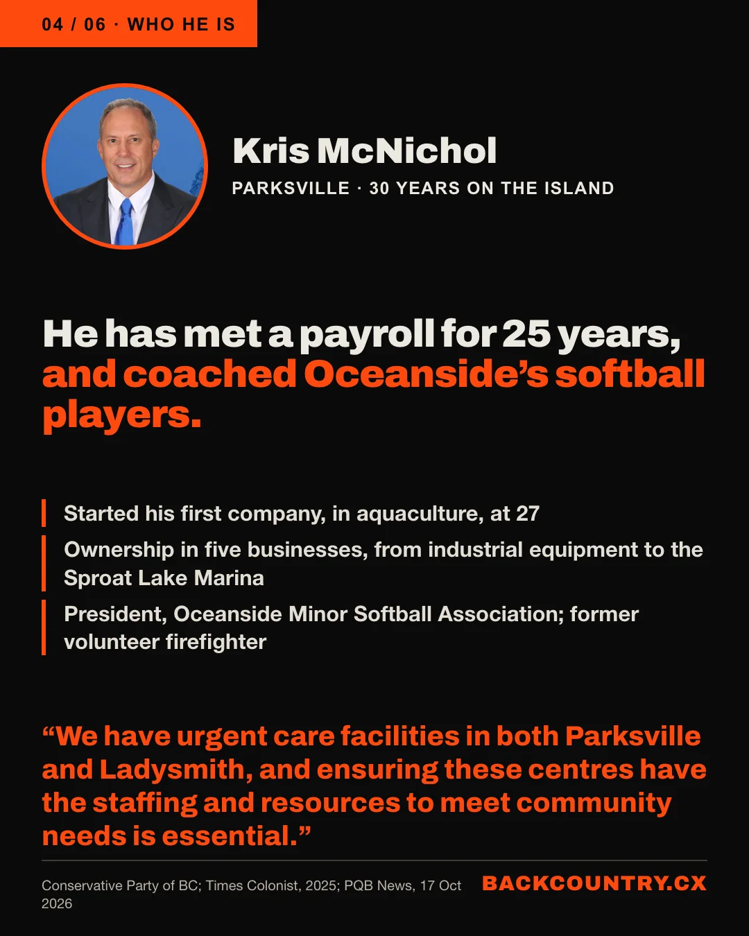 Slide 4 of 6. A portrait of Kris McNichol, of Parksville, 30 years on the Island. He has met a payroll for 25 years, and coached Oceanside's softball players. Started his first company, in aquaculture, at 27. Ownership in five businesses, from industrial equipment to the Sproat Lake Marina. President, Oceanside Minor Softball Association; former volunteer firefighter. His words: We have urgent care facilities in both Parksville and Ladysmith, and ensuring these centres have the staffing and resources to meet community needs is essential.