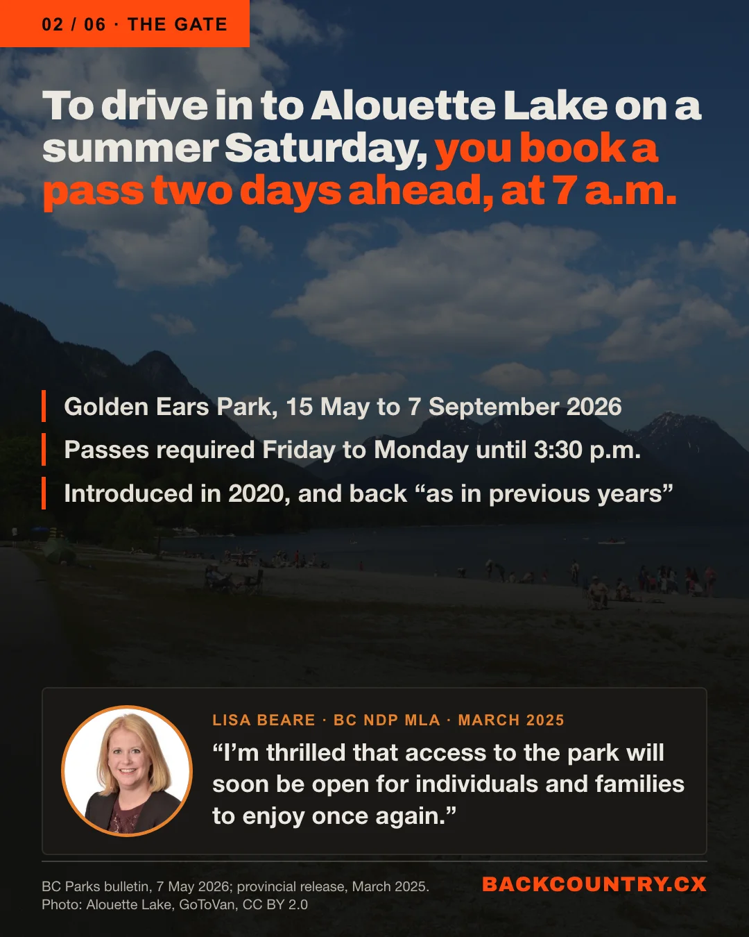 Slide 2 of 6. Over a darkened photo of Alouette Lake: to drive in to Alouette Lake on a summer Saturday, you book a pass two days ahead, at 7 a.m. Golden Ears Park, 15 May to 7 September 2026. Passes required Friday to Monday until 3:30 p.m. Introduced in 2020, and back as in previous years. Lisa Beare, BC NDP MLA, in March 2025: I'm thrilled that access to the park will soon be open for individuals and families to enjoy once again.
