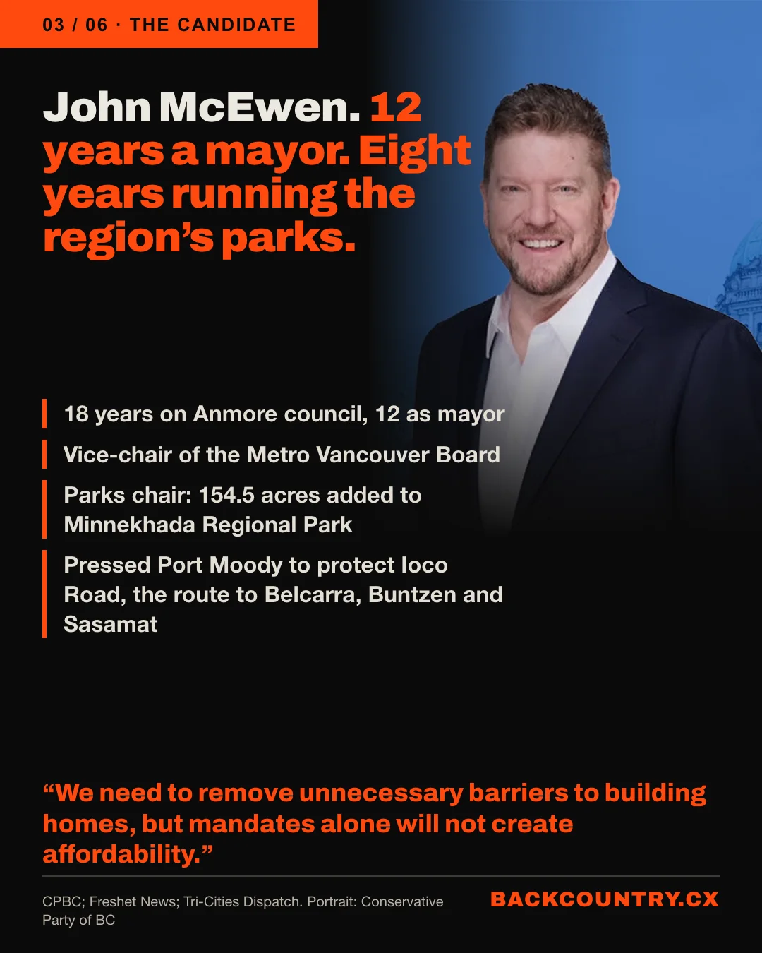 Slide 3 of 6. A portrait of John McEwen. 18 years on Anmore council, 12 as mayor. Vice-chair of the Metro Vancouver Board. As parks chair, 154.5 acres added to Minnekhada Regional Park. He pressed Port Moody to protect Ioco Road, the route to Belcarra, Buntzen and Sasamat. His words: We need to remove unnecessary barriers to building homes, but mandates alone will not create affordability.