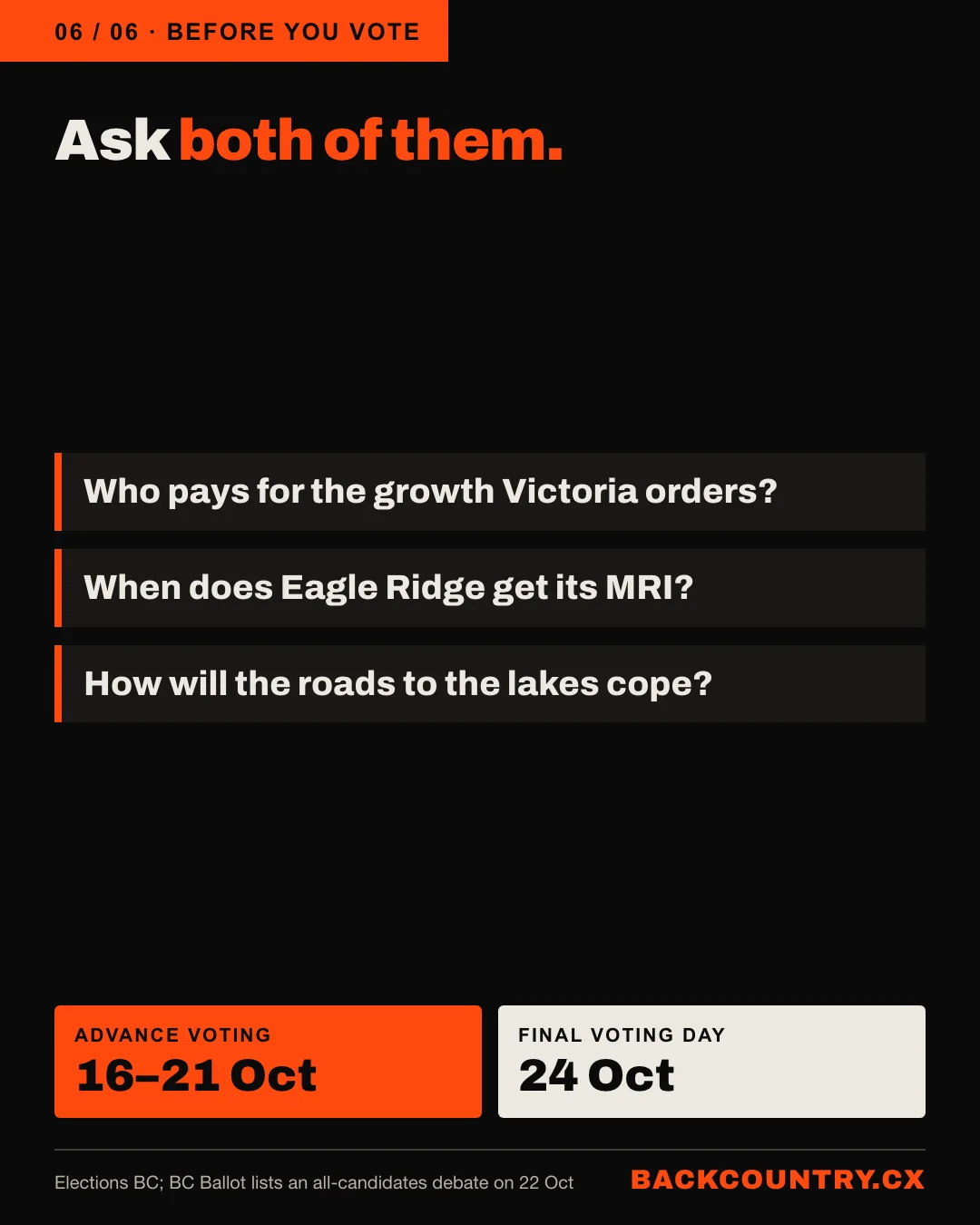 Slide 6 of 6. Ask both of them. Who pays for the growth Victoria orders? When does Eagle Ridge get its MRI? How will the roads to the lakes cope? Advance voting 16 to 21 October. Final Voting Day 24 October.