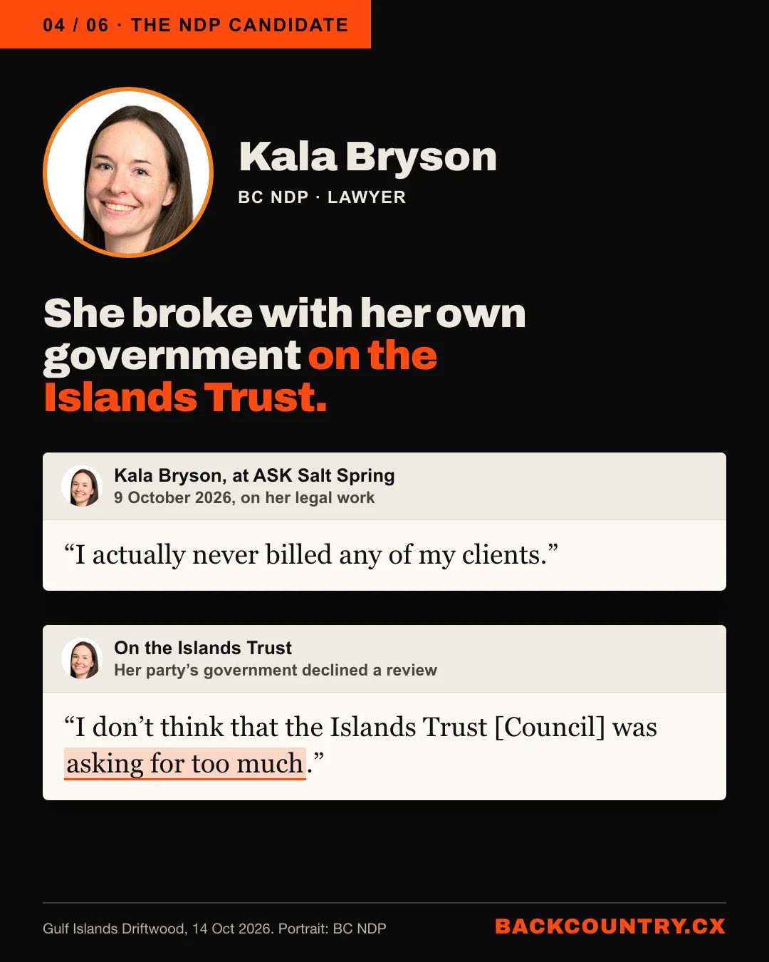 Slide 4 of 6. Kala Bryson, BC NDP candidate, with her portrait. A lawyer who worked with low-income clients through non-profits: I actually never billed any of my clients. On the Islands Trust, against her own party&rsquo;s government: I don&rsquo;t think that the Islands Trust Council was asking for too much.