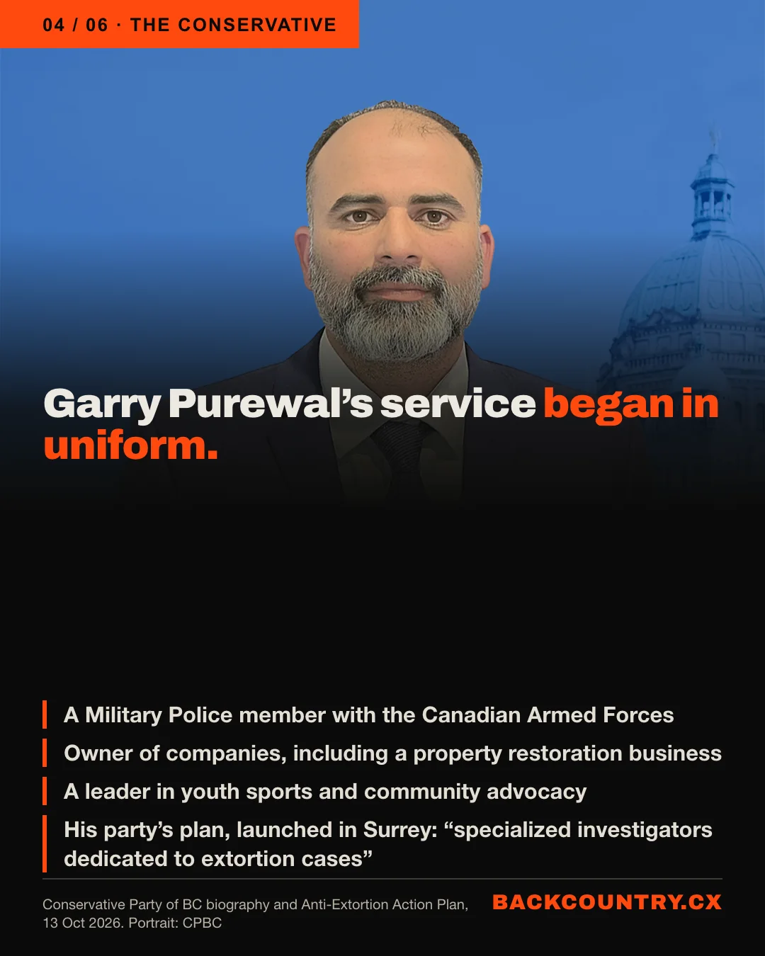 Slide 4 of 6. Garry Purewal, Conservative candidate in Surrey-Fleetwood, in a large portrait. A Military Police member with the Canadian Armed Forces. Owner of companies including a property restoration business. A leader in youth sports. His party&rsquo;s Anti-Extortion Action Plan, launched in Surrey on 13 October: specialized investigators dedicated to extortion cases.
