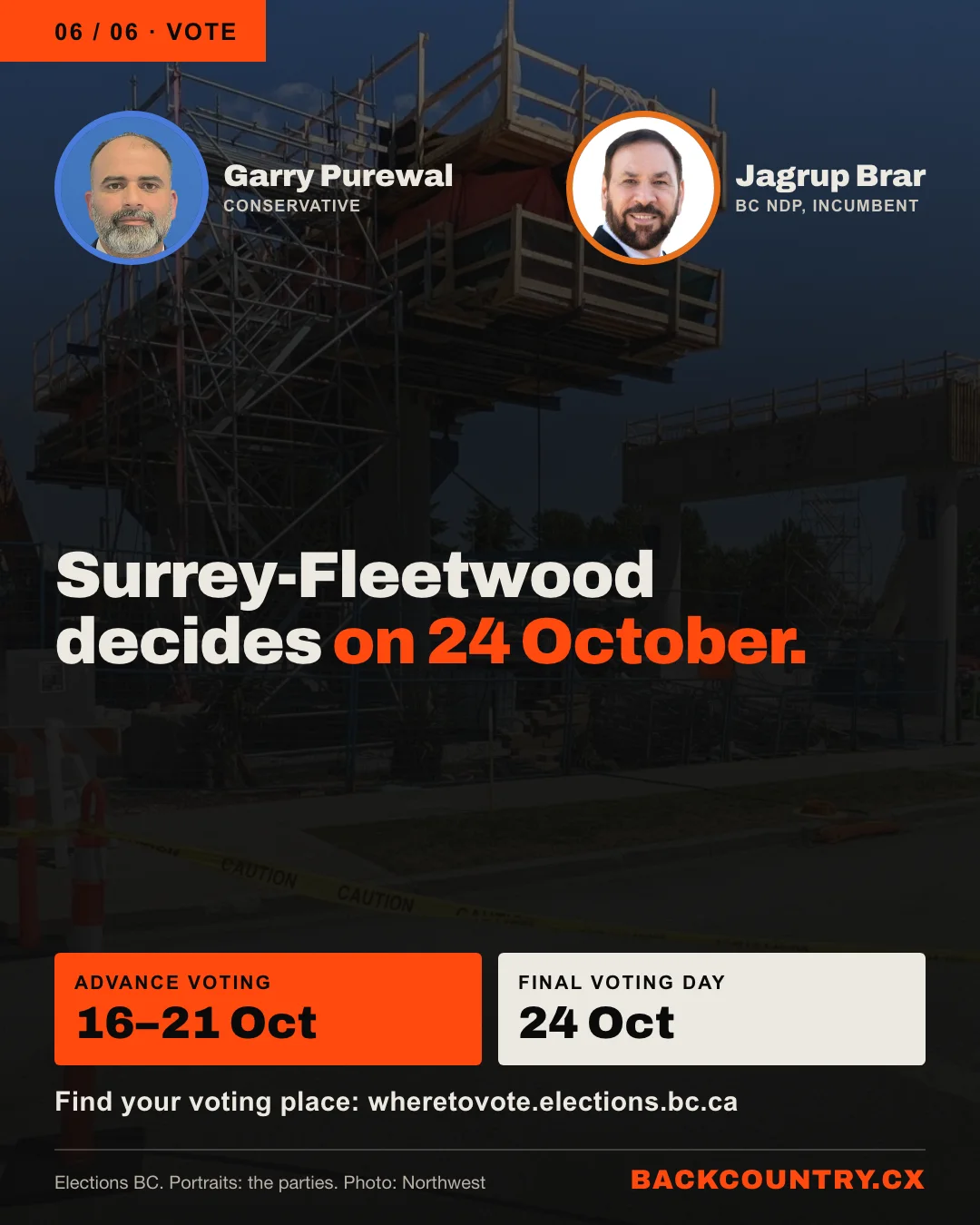 Slide 6 of 6. Both candidates&rsquo; portraits, Garry Purewal, Conservative, and Jagrup Brar, BC NDP. Surrey-Fleetwood decides on 24 October. Advance voting 16 to 21 October. Find your voting place at wheretovote.elections.bc.ca.
