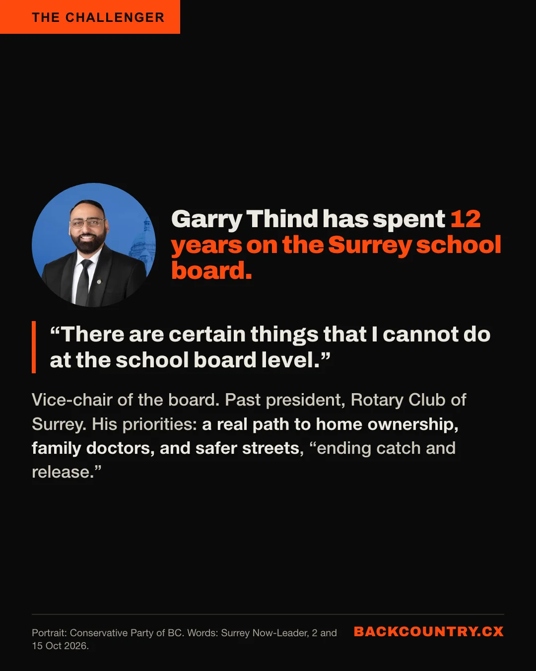 Slide 5 of 6. A portrait of Garry Thind, Conservative candidate in Surrey-Guildford and a Surrey school trustee for 12 years. His words: There are certain things that I cannot do at the school board level. His priorities: a real path to home ownership, family doctors, safer streets.