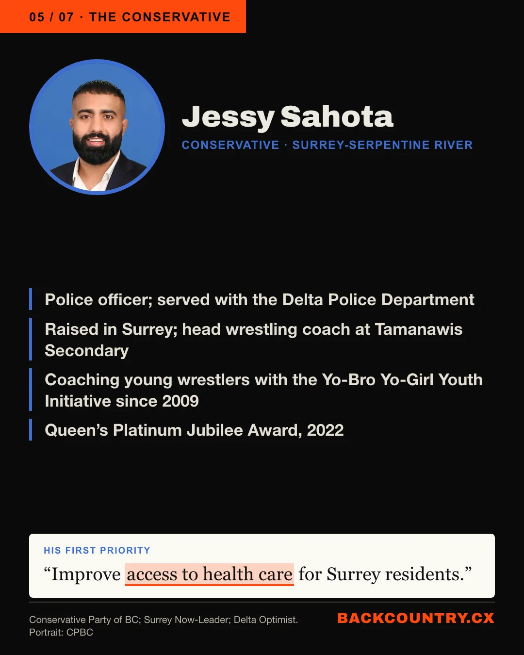 Slide 5 of 7. Portrait of Jessy Sahota, Conservative: police officer who has served with the Delta Police Department; raised in Surrey, head wrestling coach at Tamanawis Secondary; coaching with the Yo-Bro Yo-Girl Youth Initiative since 2009; Queen&rsquo;s Platinum Jubilee Award, 2022. His words: I have dedicated my life on-duty and off-duty to serving my community.