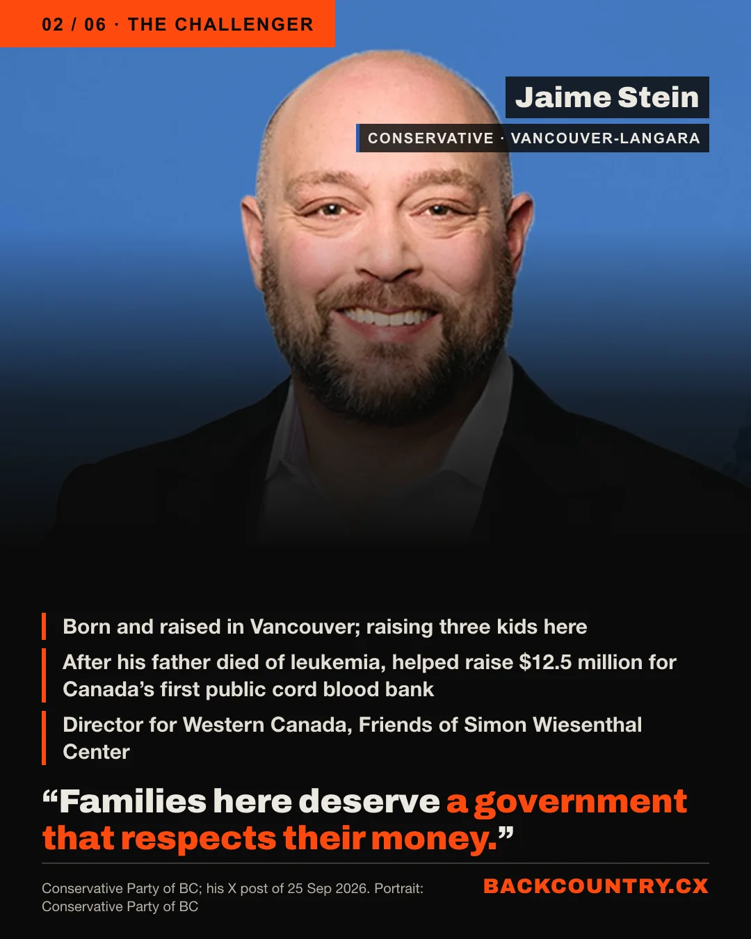 Slide 2 of 6. A large portrait of Jaime Stein, Conservative candidate in Vancouver-Langara. Born and raised in Vancouver. After his father died of leukemia, he helped raise $12.5 million for Canada&rsquo;s first public cord blood bank. Director for Western Canada, Friends of Simon Wiesenthal Center. His words: families here deserve a government that respects their money.