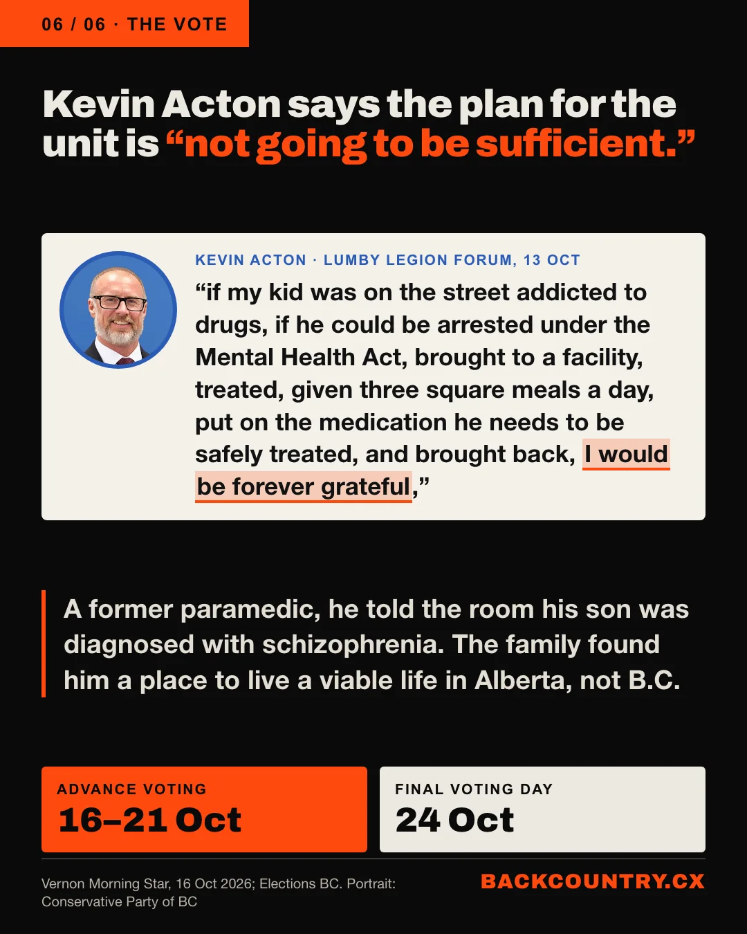 Slide 6 of 6. Kevin Acton says the plan for the unit is not going to be sufficient. His words at the Lumby Legion forum on 13 October: if my kid was on the street addicted to drugs, if he could be arrested under the Mental Health Act, brought to a facility, treated, given three square meals a day, put on the medication he needs to be safely treated, and brought back, I would be forever grateful. A former paramedic, he told the room his son was diagnosed with schizophrenia, and the family found him a place to live a viable life in Alberta. Advance voting 16 to 21 October. Final Voting Day 24 October.