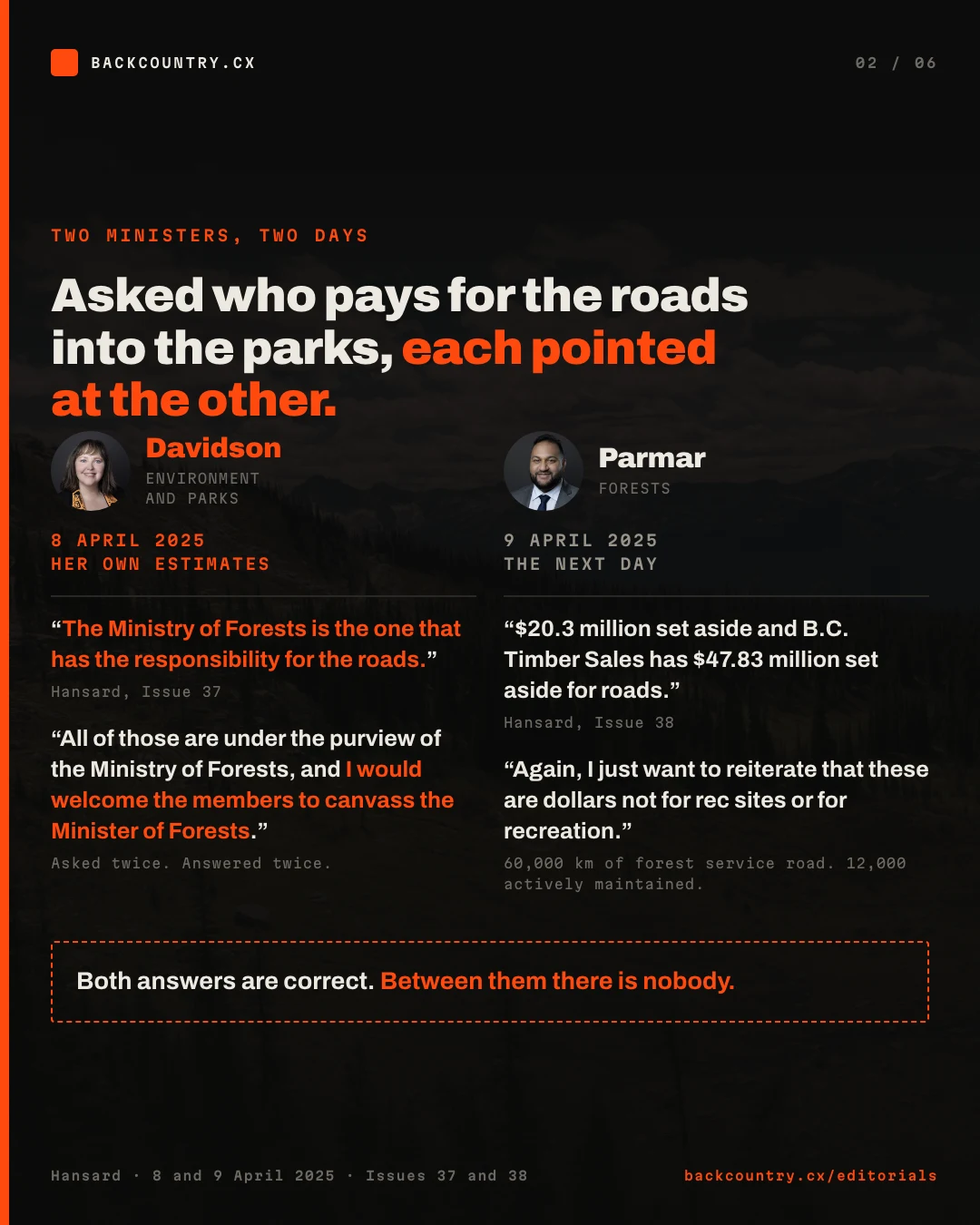 Slide 2 of 6. Two ministers on consecutive days in April 2025. Asked in estimates whether there would be budget for road access to parks, recreation sites and trails, the Minister of Environment and Parks answers that the Ministry of Forests has the responsibility and invites the member to canvass that minister. The next day the Minister of Forests gives the road capital figures and says these are dollars not for recreation sites or for recreation.