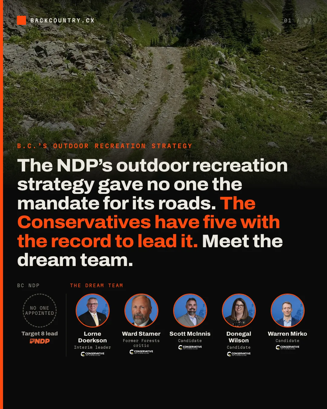 Slide 1 of 7. Cover over a gravel forest service road, under the kicker B.C.'s outdoor recreation strategy: the NDP's outdoor recreation strategy gave no one the mandate for its roads; the Conservatives have five with the record to lead it; meet the dream team. Lorne Doerkson, Ward Stamer, Scott McInnis, Donegal Wilson and Warren Mirko, each with the Conservative Party of BC logo, are labelled the dream team, with Doerkson as interim leader, Stamer as former Forests critic, and McInnis, Wilson and Mirko as candidates; the BC NDP slot for the Target 8 lead reads no one appointed.