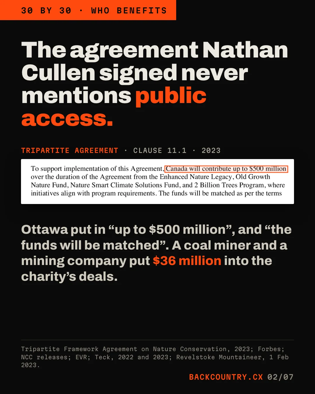 Slide 2 of 7. Headline: The agreement Nathan Cullen signed never mentions public access. A crop of clause 11.1 of the tripartite agreement with Canada will contribute up to $500 million boxed. Below: Ottawa put in up to $500 million, and the funds will be matched. A coal miner and a mining company put $36 million into the charity's deals.