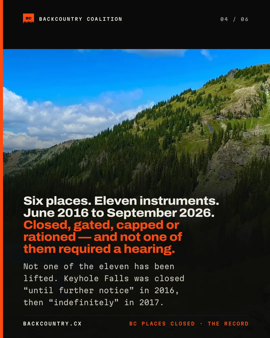 Slide 4 of 6. An alpine tarn: six places and eleven instruments between June 2016 and September 2026, closed, gated, capped or rationed, and not one of the eleven lifted.