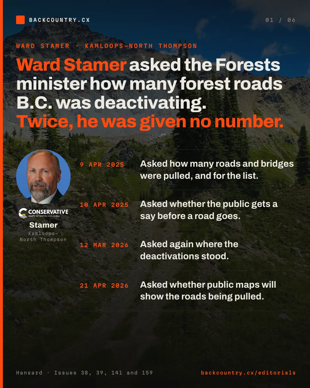 Slide 1 of 6. Cover. Ward Stamer asked the Forests minister how many forest roads B.C. was deactivating. Twice, he was given no number. His portrait, with the Conservative Party of British Columbia mark, beside four dates: on 9 April 2025 he asked how many roads and bridges were pulled and for the list; on 10 April 2025 he asked whether the public gets a say before a road goes; on 12 March 2026 he asked again where the deactivations stood; on 21 April 2026 he asked whether public maps will show the roads being pulled.