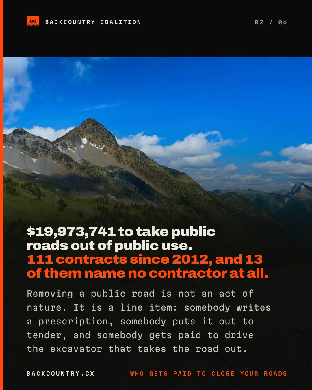 Slide 2 of 6. A gravel landing high in the alpine. $19,973,741 to take public roads out of public use. 111 contracts since 2012, and 13 of them name no contractor at all. Removing a public road is not an act of nature. It is a line item: somebody writes a prescription, somebody puts it out to tender, and somebody gets paid to drive the excavator that takes the road out.