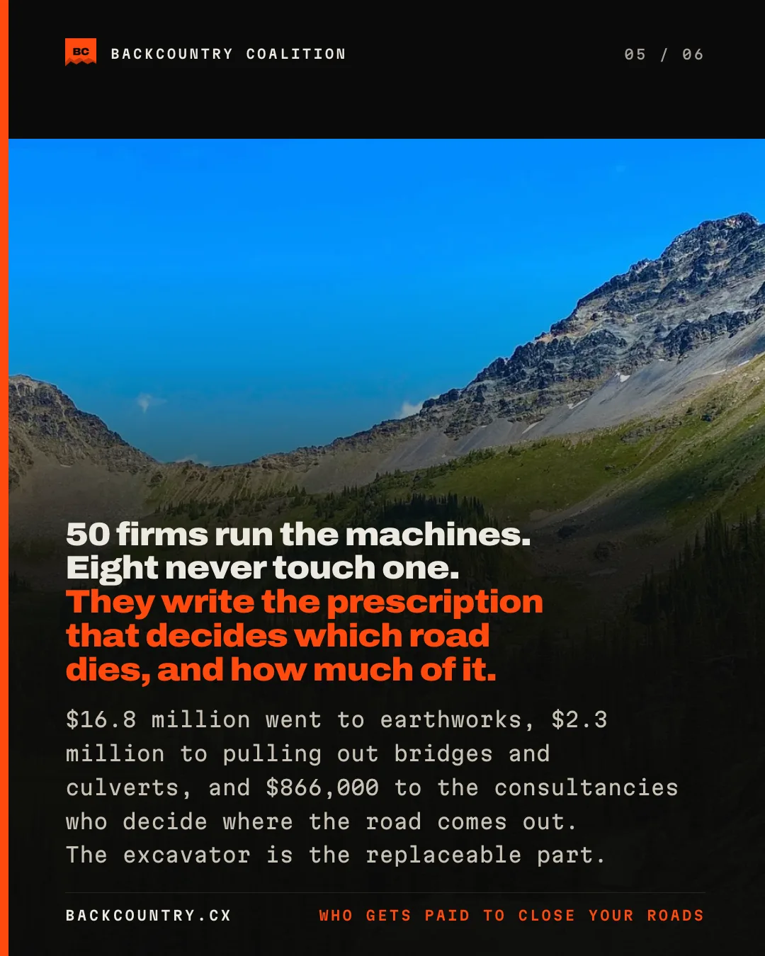 Slide 5 of 6. The Rady Creek road bed and a switchback bend into timber. 50 firms run the machines. Eight never touch one. They write the prescription that decides which road dies, and how much of it. $16.8 million went to earthworks, $2.3 million to pulling out bridges and culverts, and $866,000 to the consultancies who decide where the road comes out. The excavator is the replaceable part.