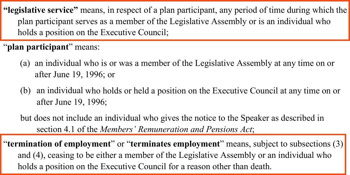 Section 107 (1) of the Public Service Pension Plan Rules. Two definitions are boxed. Legislative service means, in respect of a plan participant, any period of time during which the plan participant serves as a member of the Legislative Assembly or is an individual who holds a position on the Executive Council. Termination of employment means ceasing to be either a member of the Legislative Assembly or an individual who holds a position on the Executive Council for a reason other than death.
