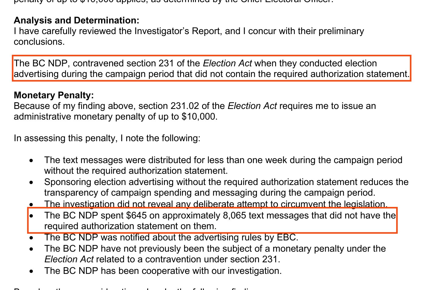 Page 2 of Elections BC's enforcement notice to the BC NDP. Under Analysis and Determination, boxed: The BC NDP, contravened section 231 of the Election Act when they conducted election advertising during the campaign period that did not contain the required authorization statement. Under Monetary Penalty, a list of considerations, including: The investigation did not reveal any deliberate attempt to circumvent the legislation. Boxed: The BC NDP spent $645 on approximately 8,065 text messages that did not have the required authorization statement on them.