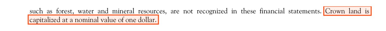 Public Accounts text, boxed: Crown land is capitalized at a nominal value of one dollar.