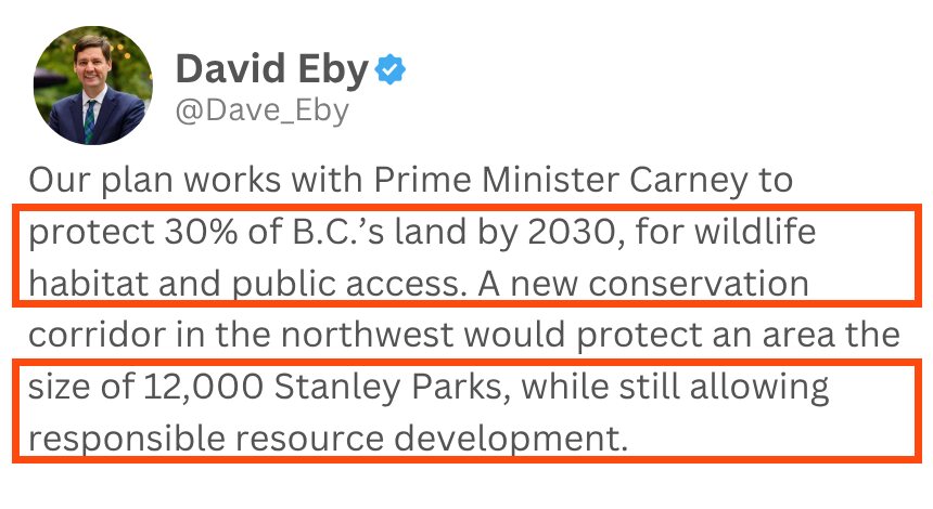 A David Eby post on a BC NDP card: Our plan works with Prime Minister Carney to protect 30% of B.C.'s land by 2030, for wildlife habitat and public access, which is boxed. A new conservation corridor in the northwest would protect an area the size of 12,000 Stanley Parks, while still allowing responsible resource development, which is boxed.