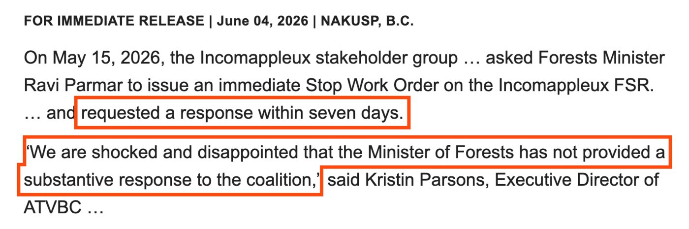 From ATVBC's press release of 4 June 2026: on May 15, 2026 the Incomappleux stakeholder group asked Forests Minister Ravi Parmar to issue an immediate stop work order on the Incomappleux FSR, and requested a response within seven days, which is boxed. Also boxed: We are shocked and disappointed that the Minister of Forests has not provided a substantive response to the coalition, said Kristin Parsons, Executive Director of ATVBC.