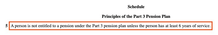 Paragraph 5 of the Schedule to the Members' Remuneration and Pensions Act, boxed: A person is not entitled to a pension under the Part 3 pension plan unless the person has at least 6 years of service.