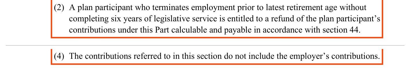 Two boxed passages from the Public Service Pension Plan Rules. Section 112 (2): A plan participant who terminates employment prior to latest retirement age without completing six years of legislative service is entitled to a refund of the plan participant's contributions under this Part calculable and payable in accordance with section 44. Section 44 (4): The contributions referred to in this section do not include the employer's contributions.