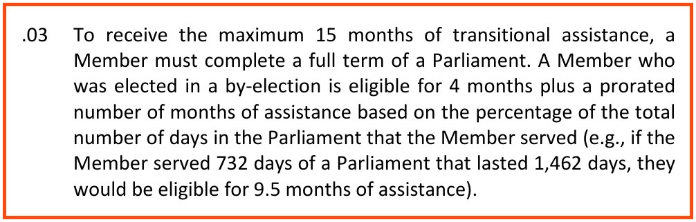 Section 17.03 of the Legislative Assembly's Policy 7200, boxed: To receive the maximum 15 months of transitional assistance, a Member must complete a full term of a Parliament. A Member who was elected in a by-election is eligible for 4 months plus a prorated number of months of assistance based on the percentage of the total number of days in the Parliament that the Member served (e.g., if the Member served 732 days of a Parliament that lasted 1,462 days, they would be eligible for 9.5 months of assistance).